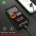 Shinysix EMF Meter, Intelligent Electromagnetic Radiation Detector, 3.5-inch Colored Display, 9999 Counts